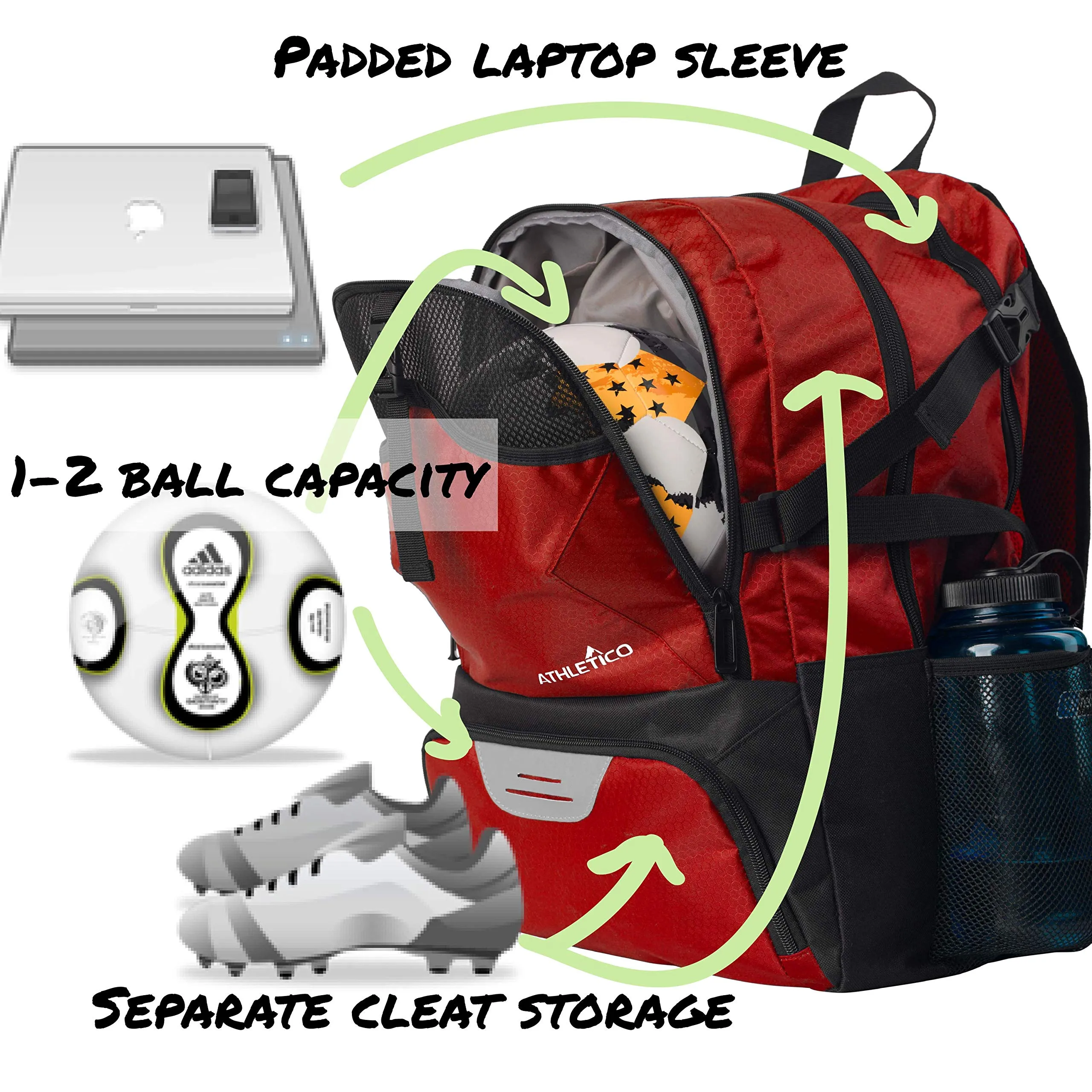 Athletico National Soccer Bag - Backpack for Soccer, Basketball & Football Includes Separate Cleat and Ball Holder (Red)