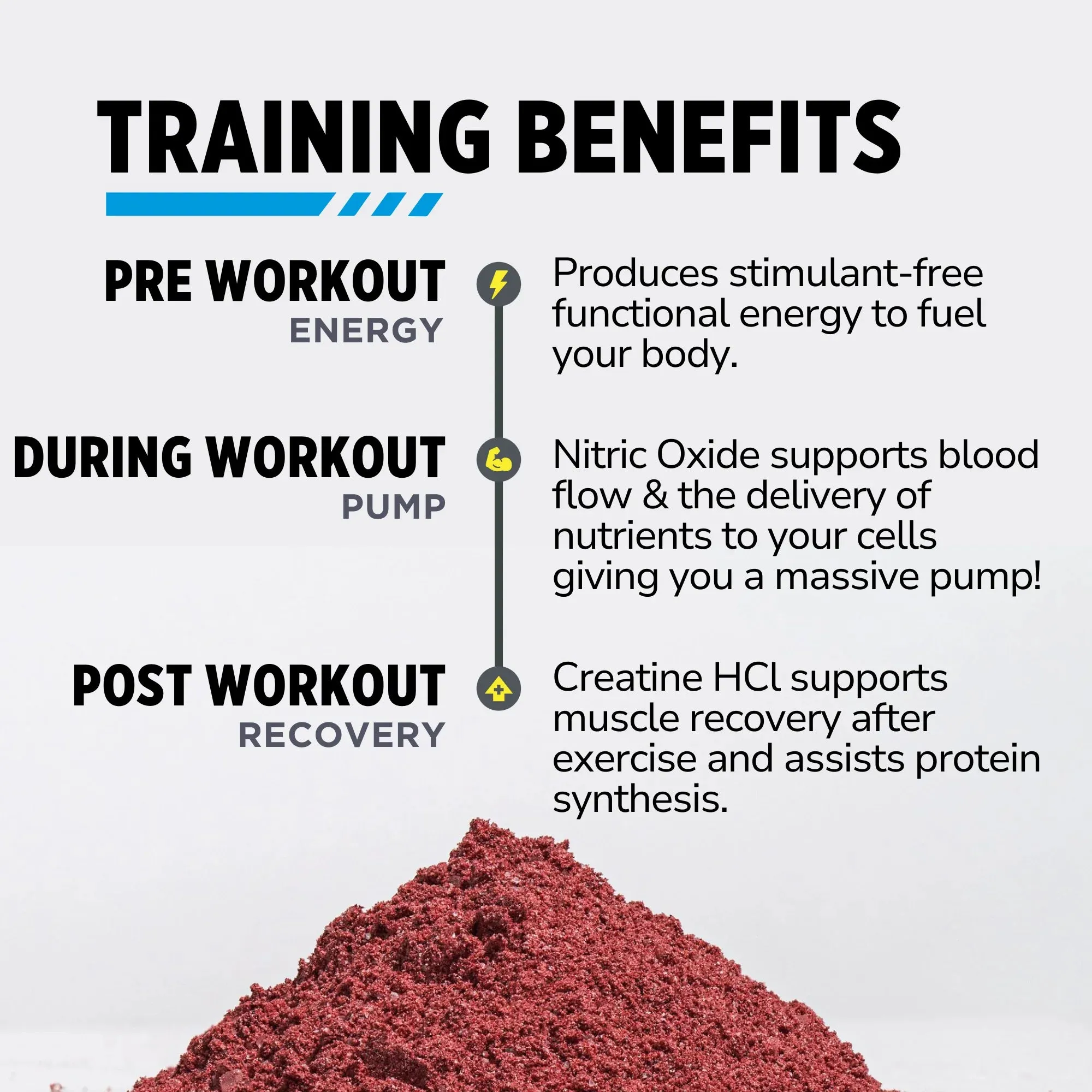 CON-CRĒT® Creatine HCl   Nitric Oxide Powder