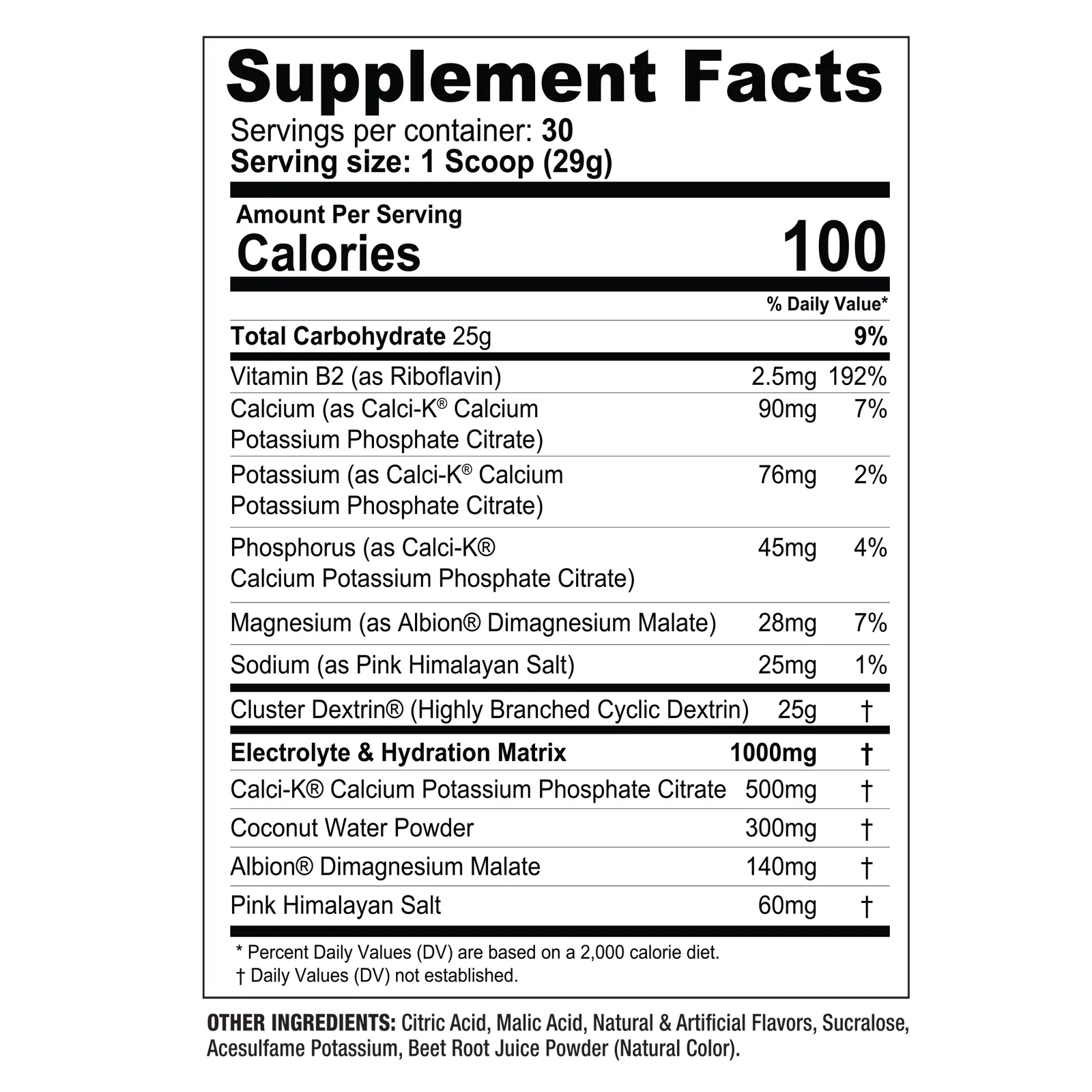 Recover Your Mass Stack - GLYCOFUSE/PROVEN EAAs™