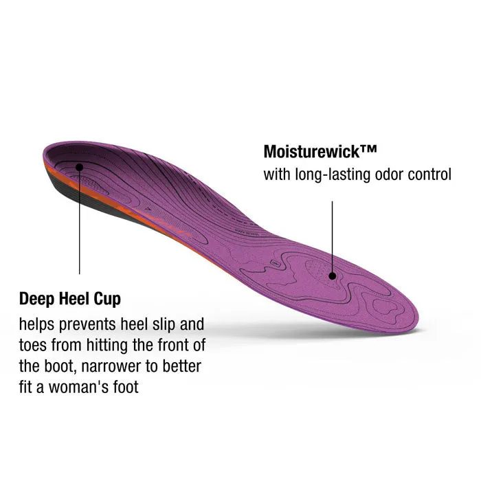 Superfeet Trailblazer Comfort Womens Insoles